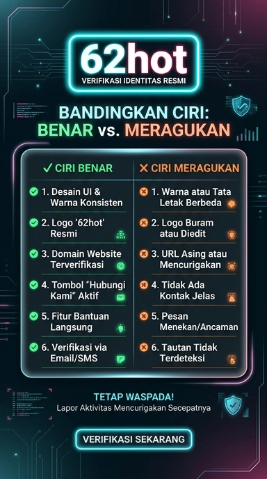 Tampilan kanal resmi 62hot